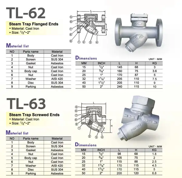 Bẫy hơi đồng tiền TL(2) Bẫy hơi đồng tiền TL(2)