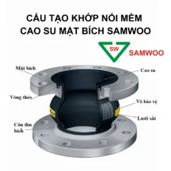cấu tạo Khớp nối mềm SamWoo